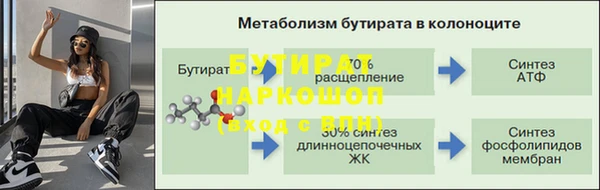крисы Беломорск